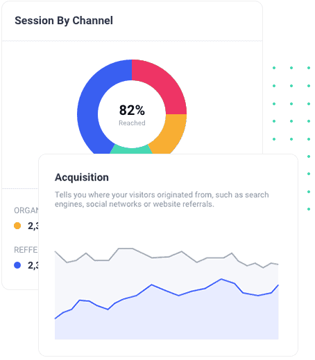 Website analytics dashboard UI showing a “Session by Channel” donut chart (82% reached) and an “Acquisition” card with a traffic line chart.