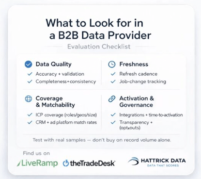 Evaluation checklist for choosing a B2B data provider